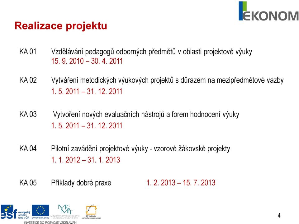 2011 KA 03 Vytvoření nových evaluačních nástrojů a forem hodnocení výuky 1. 5. 2011 31. 12.