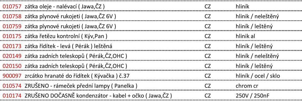 teleskopů ( Pérák,ČZ,OHC ) CZ hliník / neleštěný 020150 zátka zadních teleskopů ( Pérák,ČZ,OHC ) CZ hliník / leštěný 900097 zrcátko hranaté do řídítek ( Kývačka ) č.