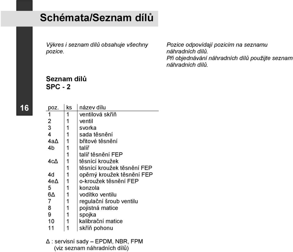 ks název dílu 1 1 ventilová sk í 2 1 ventil 3 1 svorka 4 1 sada t sn ní 4a 1 b itové t sn ní 4b 1 talí 1 talí t sn ní FEP 4c 1 t snící kroužek 1 t snící