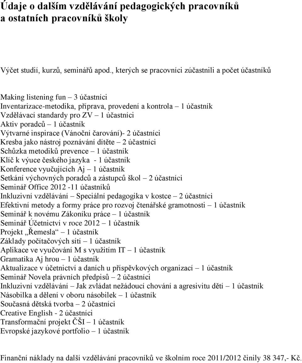 poradců 1 účastník Výtvarné inspirace (Vánoční čarování)- 2 účastníci Kresba jako nástroj poznávání dítěte 2 účastníci Schůzka metodiků prevence 1 účastník Klíč k výuce českého jazyka - 1 účastník