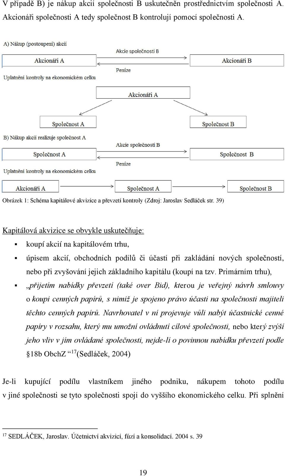 39) Kapitálová akvizice se obvykle uskutečňuje: koupí akcií na kapitálovém trhu, úpisem akcií, obchodních podílů či účastí při zakládání nových společností, nebo při zvyšování jejich základního