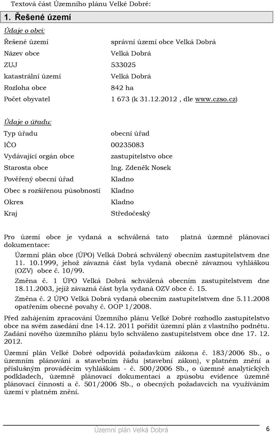 czso.cz) Údaje o úřadu: Typ úřadu obecní úřad IČO 00235083 Vydávající orgán obce zastupitelstvo obce Starosta obce Ing.