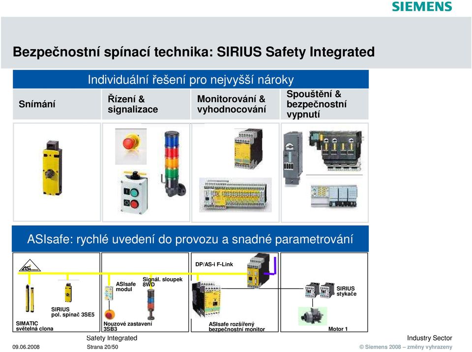 parametrování DP/AS-i F-Link ASIsafe modul Signál. sloupek 8WD SIRIUS stykače SIRIUS pol.