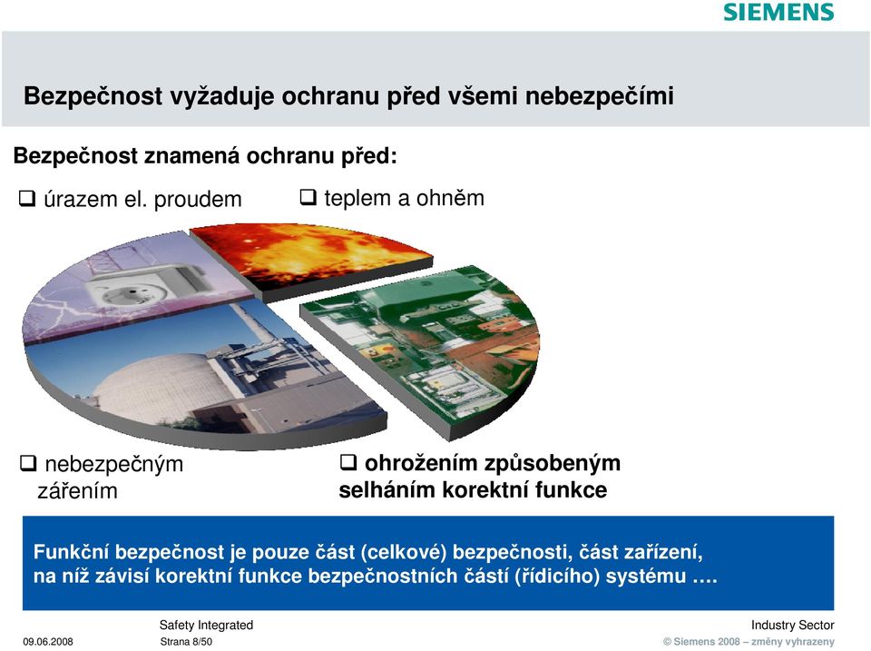 proudem Schlag teplem Hitze und a ohněm Feuer nebezpečným gefährlicher zářením Strahlung Gefährdung durch