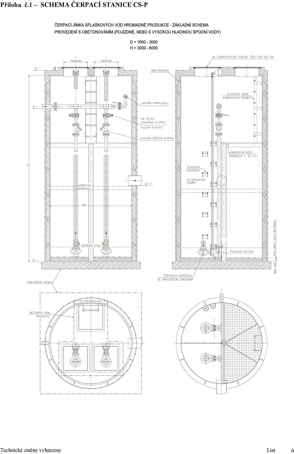 STANICE CS-P