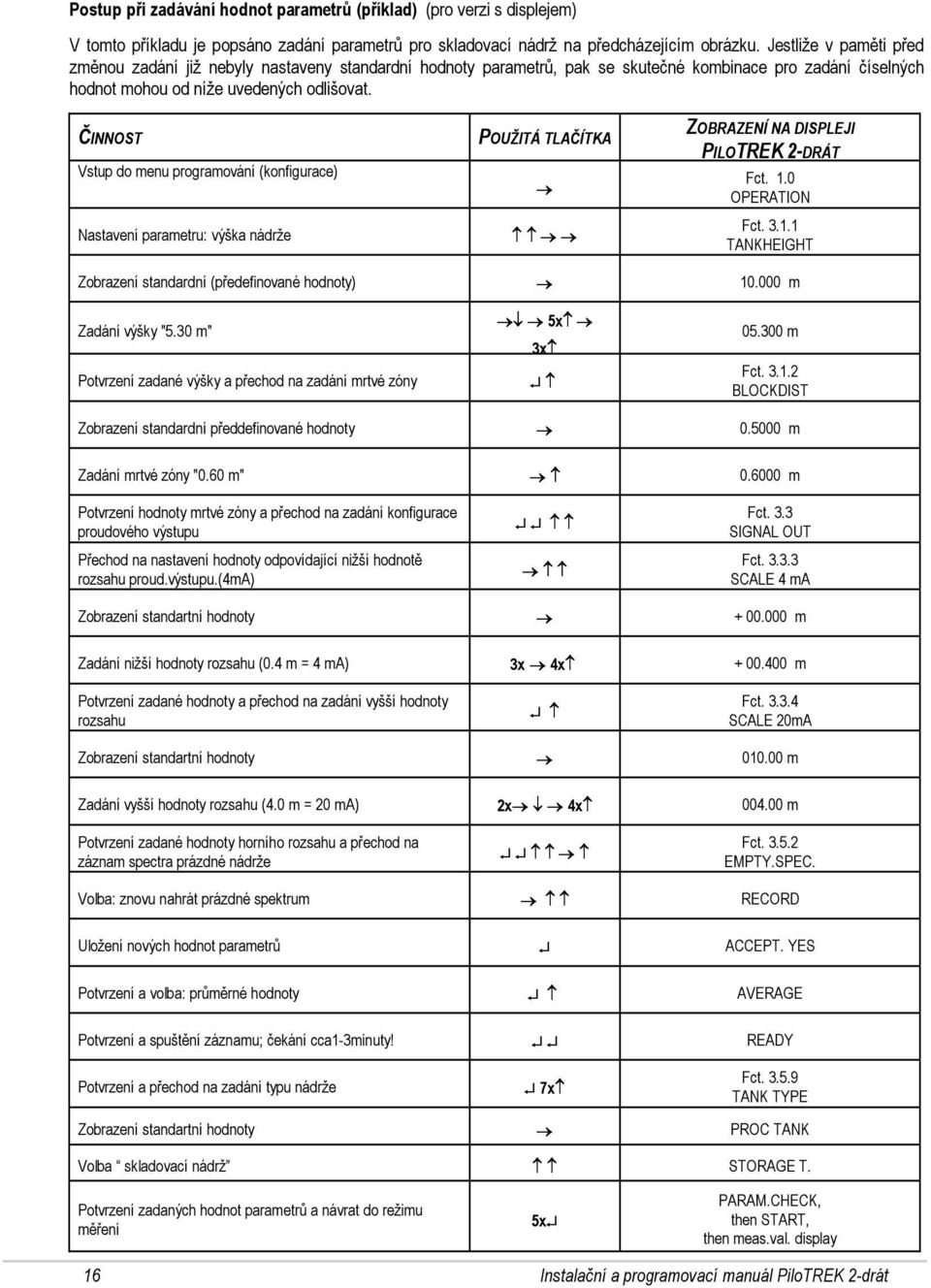 ČINNOST Vstup do menu programování (konfigurace) Nastavení parametru: výška nádrže POUŽITÁ TLAČÍTKA ZOBRAZENÍ NA DISPLEJI PILOTREK 2-DRÁT Fct. 1.