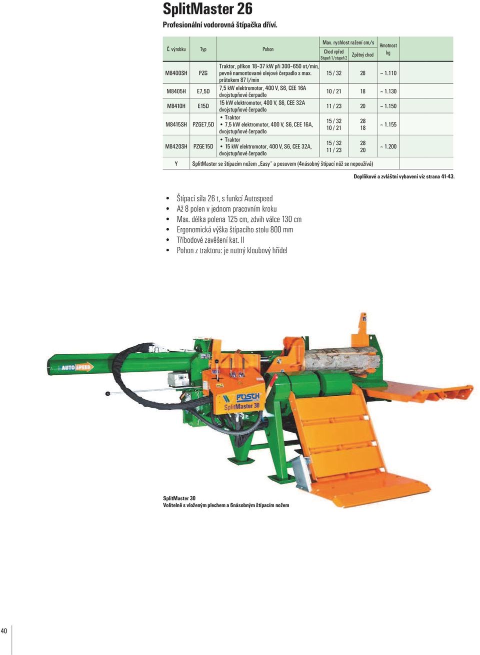 průtokem 87 l/min M8405H E7,5D 7,5 kw elektromotor, 400 V, S6, CEE 16A M8410H E15D 15 kw elektromotor, 400 V, S6, CEE 32A M8415SH M8420SH Y PZGE7,5D PZGE15D Traktor 7,5 kw elektromotor, 400 V, S6,