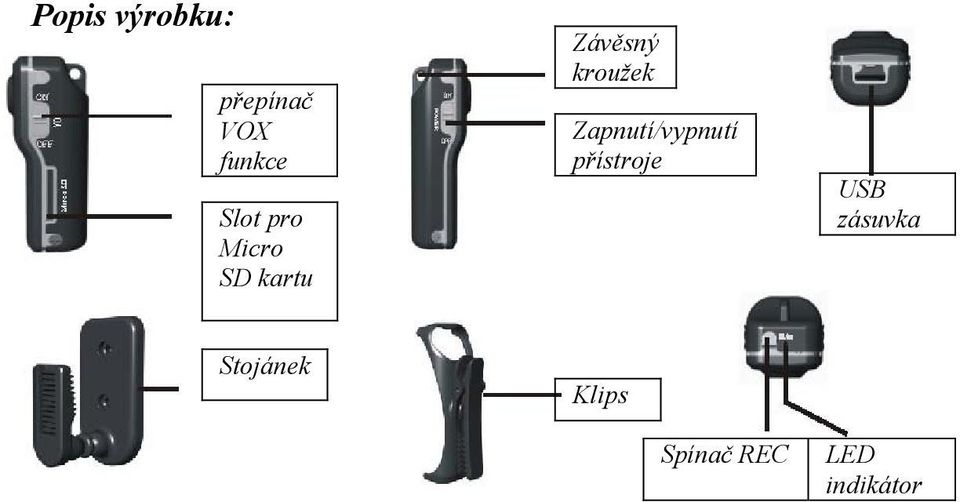 kroužek Zapnutí/vypnutí přístroje USB