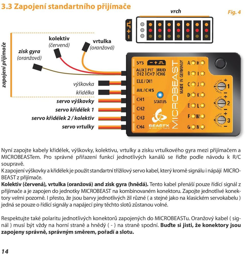 křidélek, výškovky, kolektivu, vrtulky a zisku vrtulkového gyra mezi přijímačem a MICROBEASTem. Pro správné přiřazení funkcí jednotlivých kanálů se řiďte podle návodu k R/C soupravě.