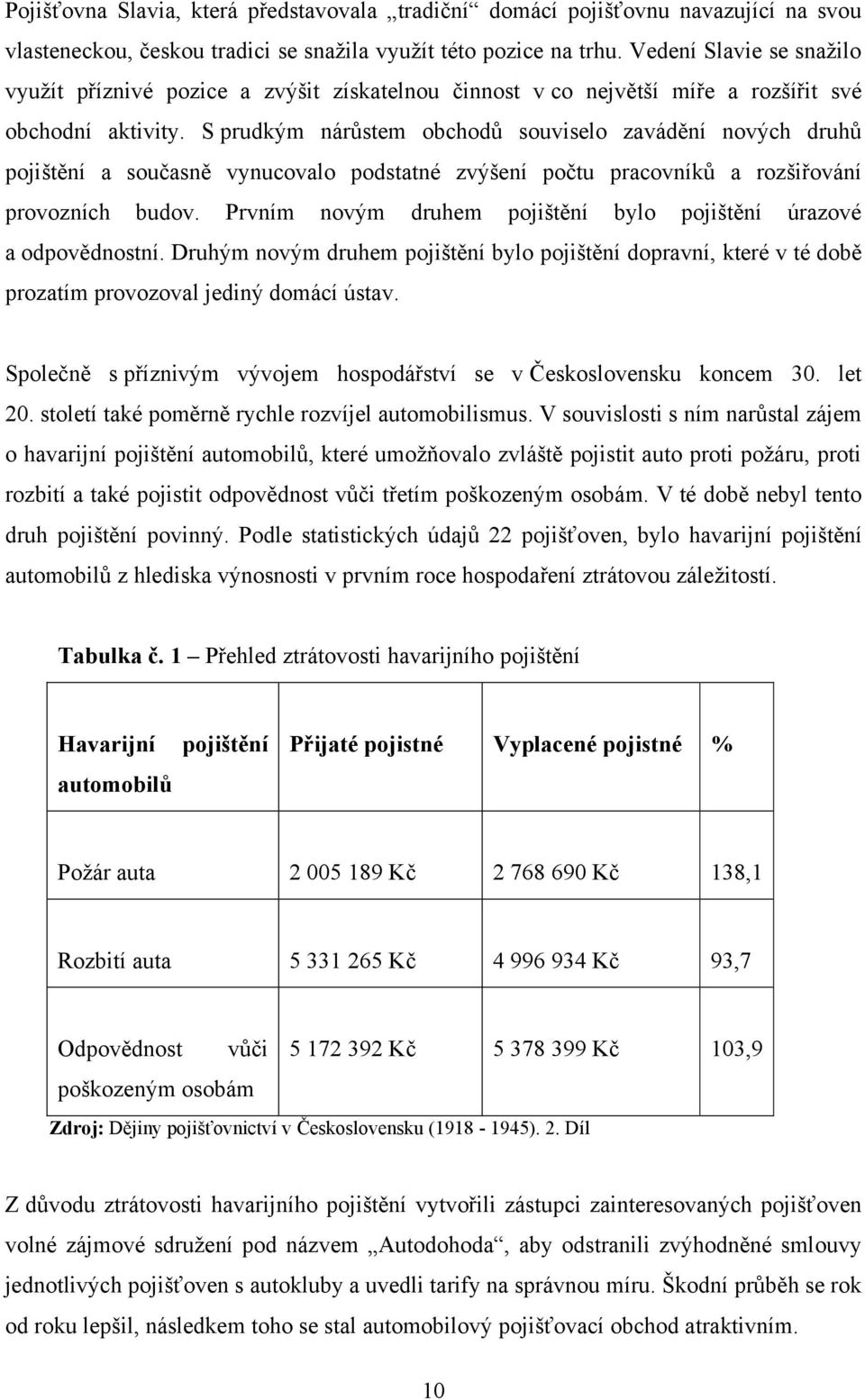 S prudkým nárůstem obchodů souviselo zavádění nových druhů pojištění a současně vynucovalo podstatné zvýšení počtu pracovníků a rozšiřování provozních budov.