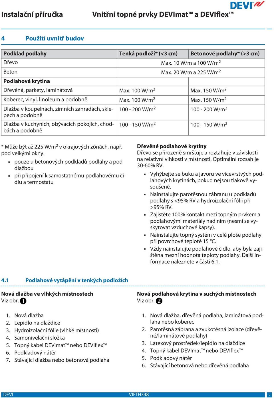 150 W/m 2 Dlažba v koupelnách, zimních zahradách, sklepech a podobně Dlažba v kuchyních, obývacích pokojích, chodbách a podobně 100-200 W/m 2 100-200 W/m 2 100-150 W/m 2 100-150 W/m 2 * Může být až