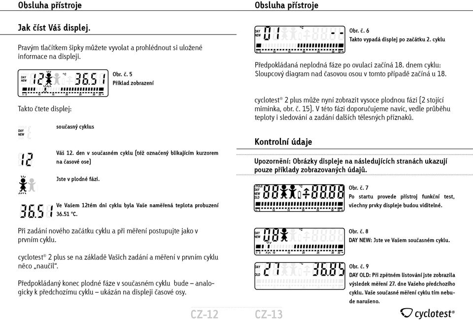 Obr. č. 6 Takto vypadá displej po začátku 2. cyklu Předpokládaná neplodná fáze po ovulaci začíná 18. dnem cyklu: Sloupcový diagram nad časovou osou v tomto případě začíná u 18.