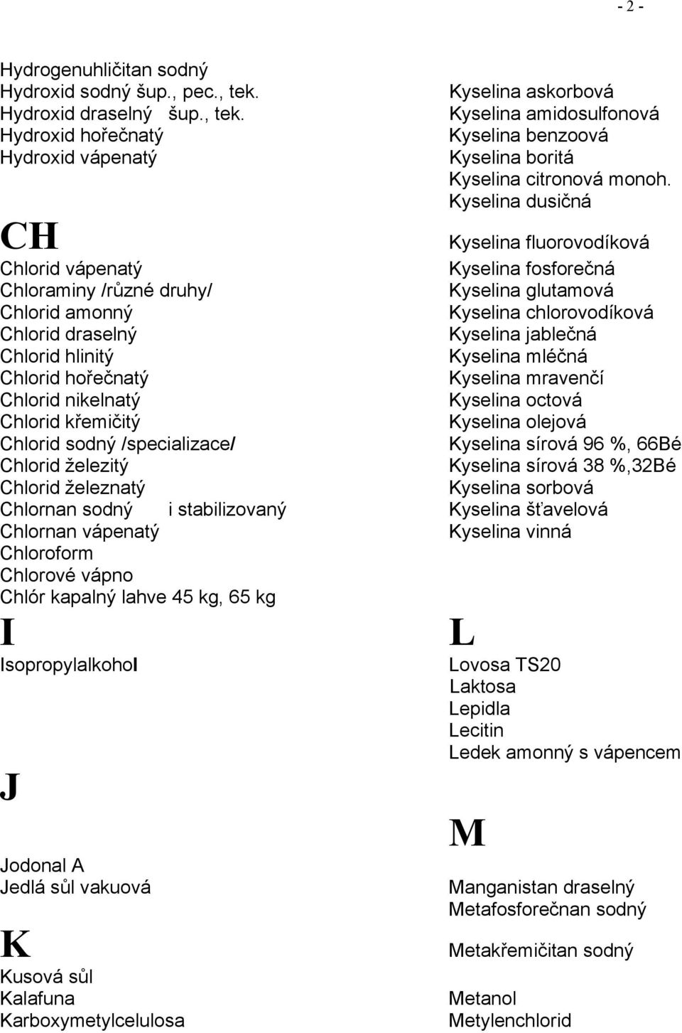 Kyselina dusičná Kyselina fluorovodíková Chlorid vápenatý Kyselina fosforečná Chloraminy /různé druhy/ Kyselina glutamová Chlorid amonný Kyselina chlorovodíková Chlorid draselný Kyselina jablečná