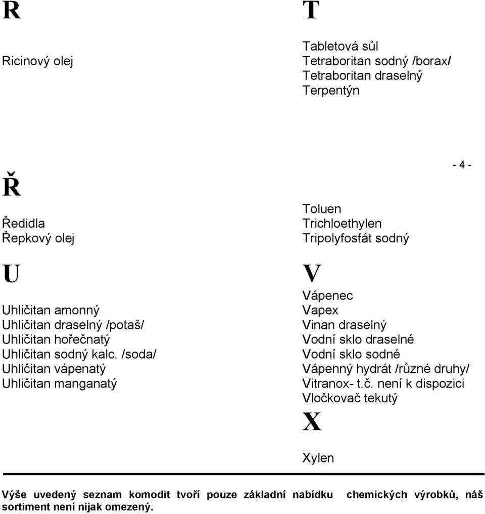 /soda/ Uhličitan vápenatý Uhličitan manganatý Toluen Trichloethylen Tripolyfosfát sodný V - 4 - Vápenec Vapex Vinan draselný Vodní sklo