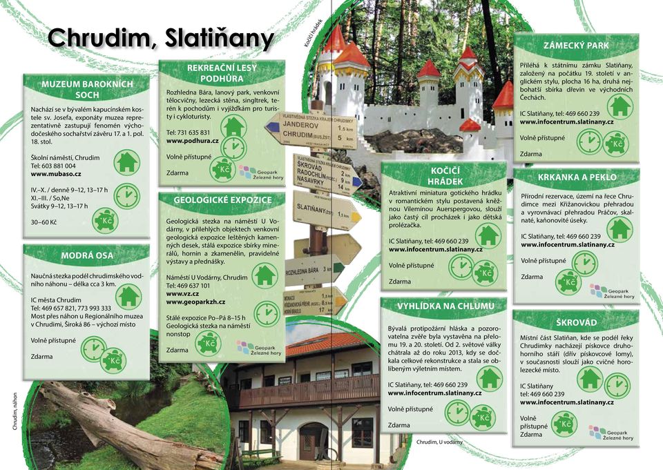 / So,Ne Svátky 9 12, 13 17 h 30 60 Kč MODRÁ OSA Naučná stezka podél chrudimského vodního náhonu délka cca 3 km.