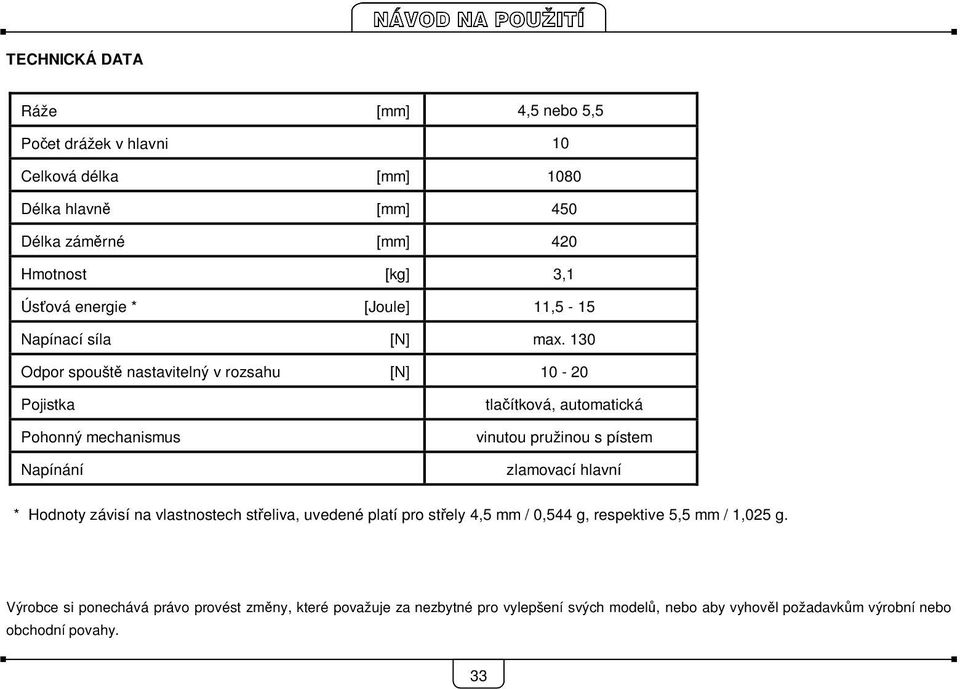 130 Odpor spouště nastavitelný v rozsahu [N] 10-20 Pojistka Pohonný mechanismus Napínání tlačítková, automatická vinutou pružinou s pístem zlamovací hlavní *