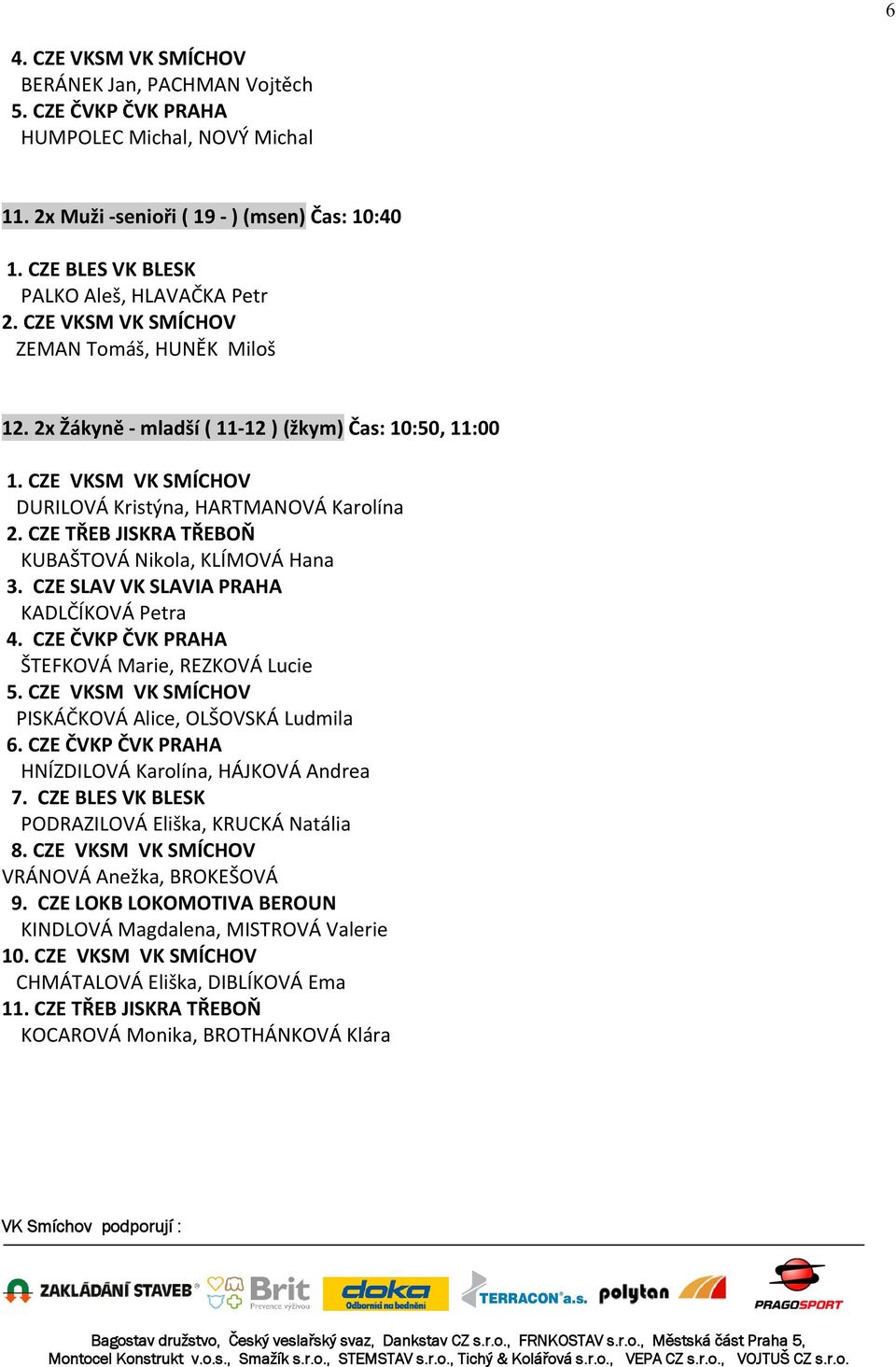 CZE TŘEB JISKRA TŘEBOŇ KUBAŠTOVÁ Nikola, KLÍMOVÁ Hana 3. CZE SLAV VK SLAVIA PRAHA KADLČÍKOVÁ Petra 4. CZE ČVKP ČVK PRAHA ŠTEFKOVÁ Marie, REZKOVÁ Lucie 5.