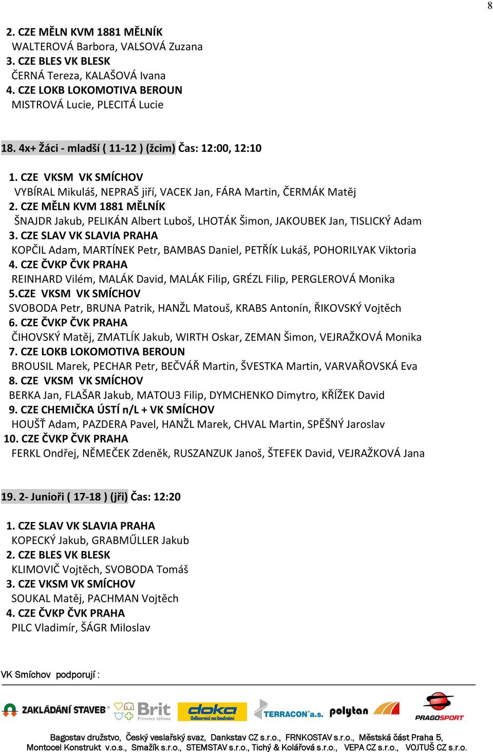 CZE MĚLN KVM 1881 MĚLNÍK ŠNAJDR Jakub, PELIKÁN Albert Luboš, LHOTÁK Šimon, JAKOUBEK Jan, TISLICKÝ Adam 3.
