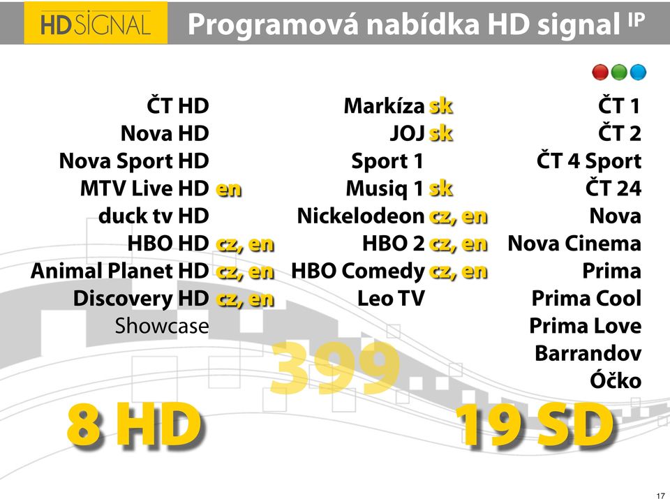 Nickelodeon cz, en cz, en HBO 2 cz, en cz, en HBO Comedy cz, en cz, en Leo TV 399 ČT 1