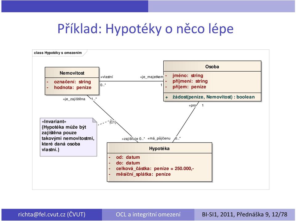 «Invariant» {Hypotéka může být zajištěna pouze takovými nemovitostmi, které daná osoba vlastní.