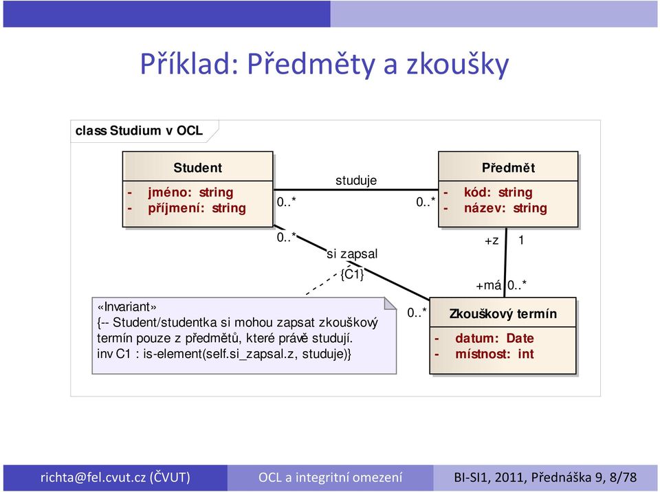 pouze z předmětů, které právě studují. inv C1 : is-element(self.si_zapsal.
