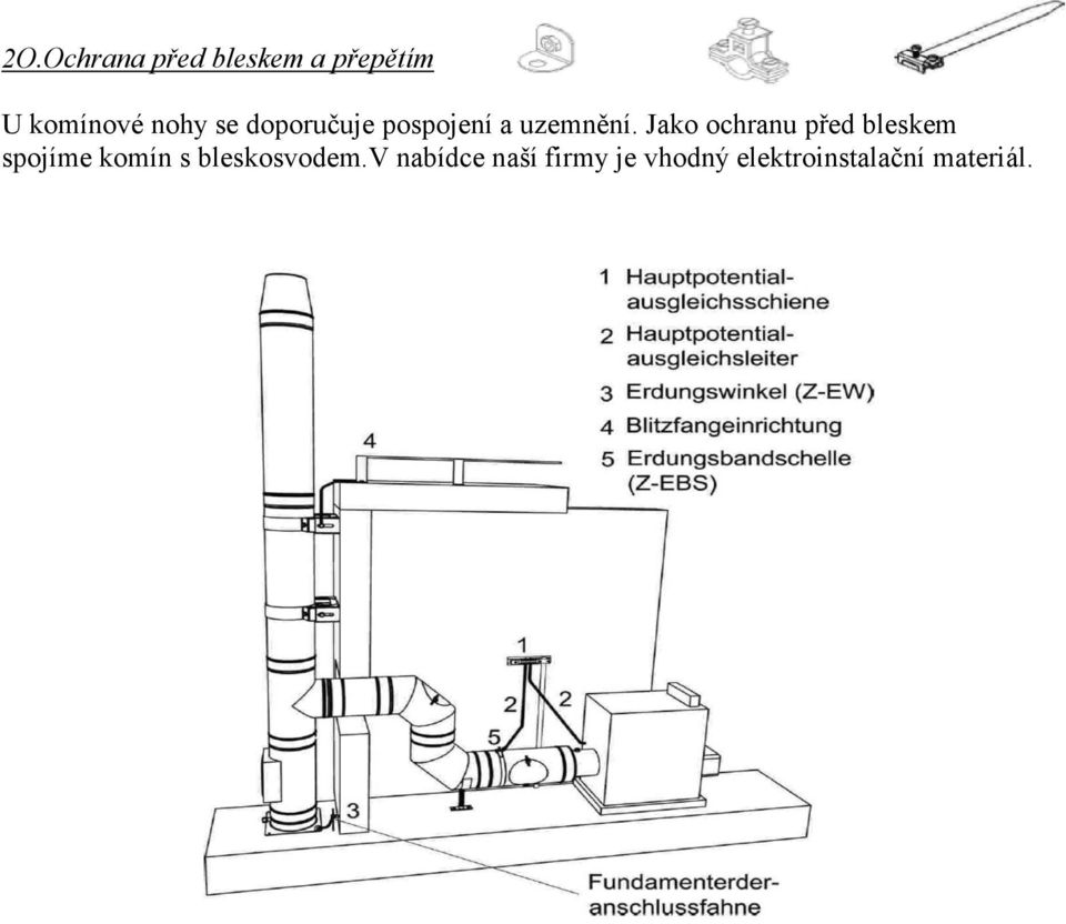Jako ochranu před bleskem spojíme komín s
