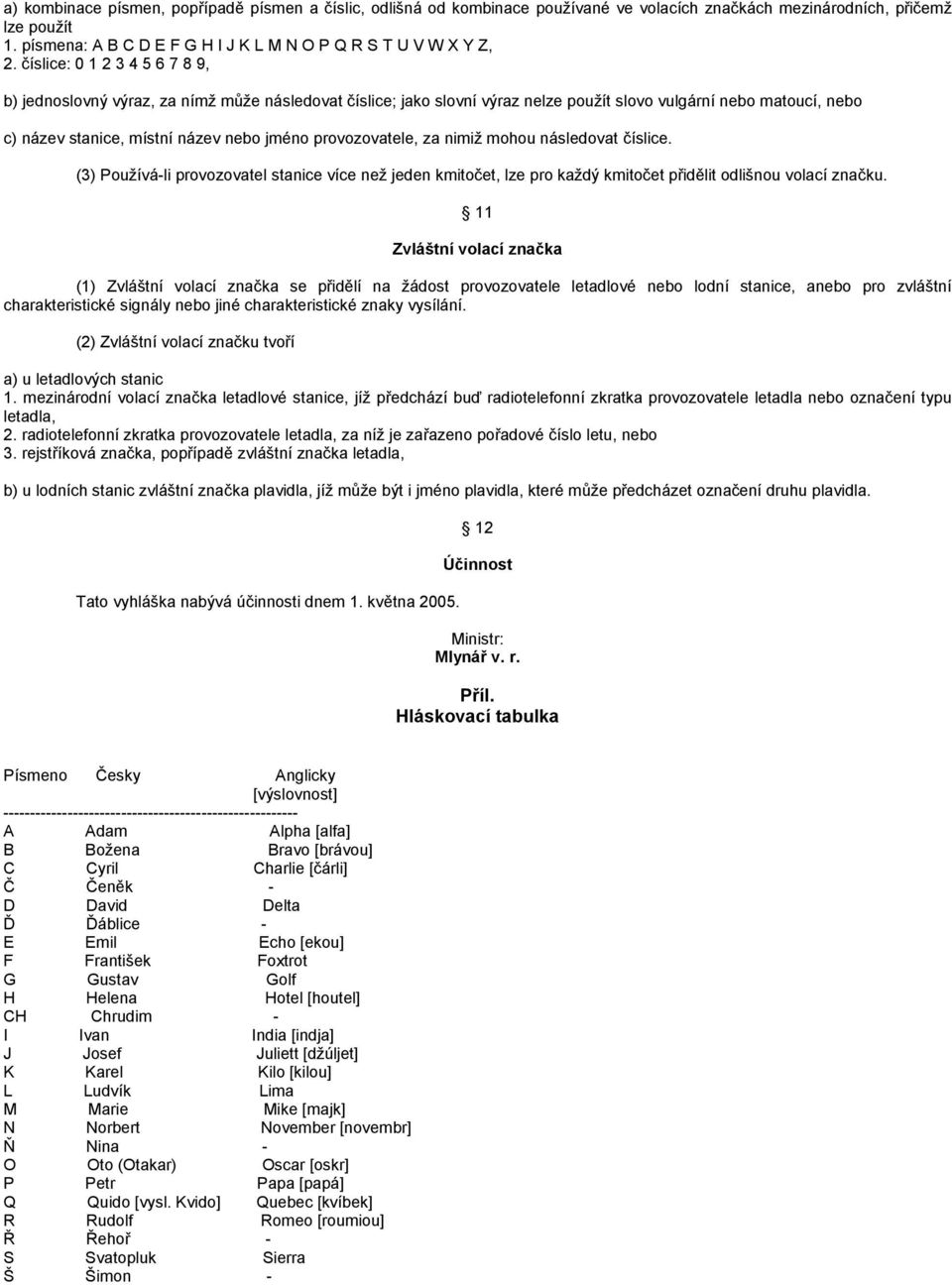 číslice: 0 1 2 3 4 5 6 7 8 9, b) jednoslovný výraz, za nímţ můţe následovat číslice; jako slovní výraz nelze pouţít slovo vulgární nebo matoucí, nebo c) název stanice, místní název nebo jméno