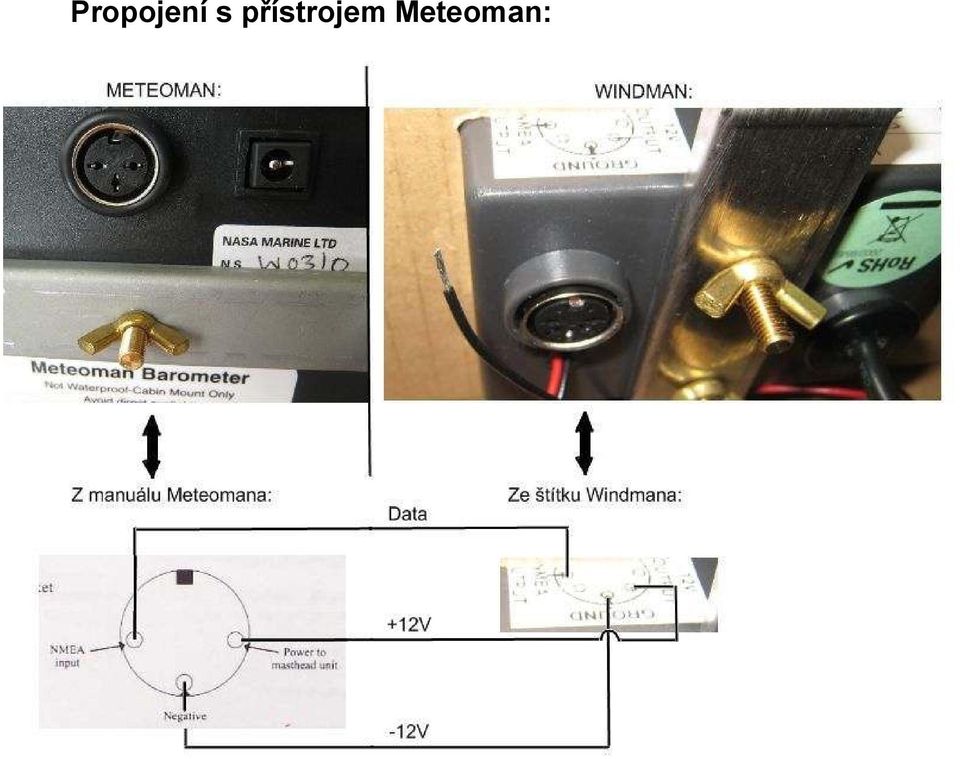 přítrojem