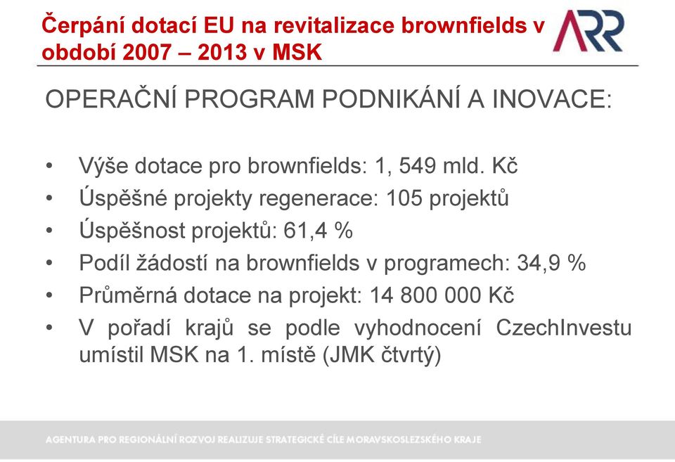 Kč Úspěšné projekty regenerace: 105 projektů Úspěšnost projektů: 61,4 % Podíl žádostí na