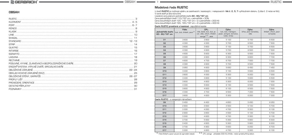 .. 25 OBLOŽKOVÉ STĚNY, GARNÝŽE... 26-27 PROFILY LIŠT... 28 PROVEDENÍ, ORIENTACE... 29 OSTATNÍ PŘÍPLATKY... 30 POZNÁMKY.