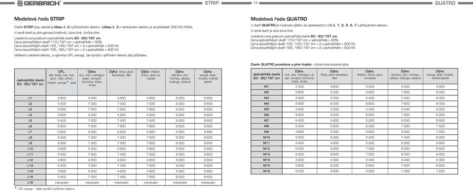 Modelová řada QUATRO U dveří QUATRO je možnost výběru ze zasklívacích z lišt č. 1, 2, 5, 6, 7 v příslušném dekoru. Uvedené ceny platí pro jednokřídlé dveře.