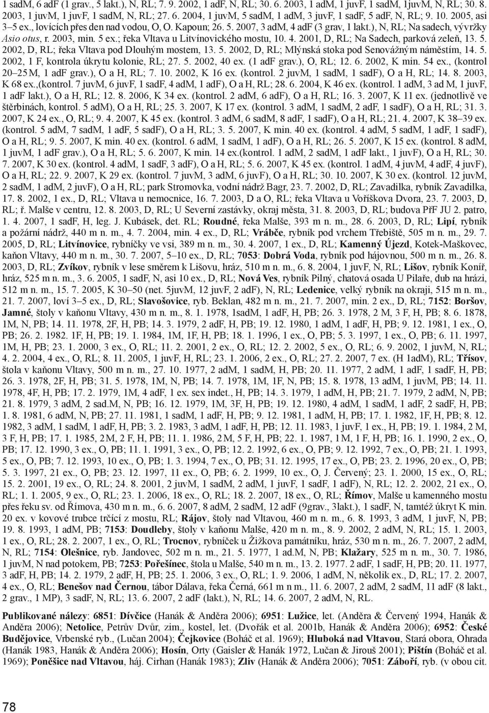 4. 2001, D, RL; Na Sadech, parková zeleň, 13. 5. 2002, D, RL; řeka Vltava pod Dlouhým mostem, 13. 5. 2002, D, RL; Mlýnská stoka pod Senovážným náměstím, 14. 5. 2002, 1 F, kontrola úkrytu kolonie, RL; 27.