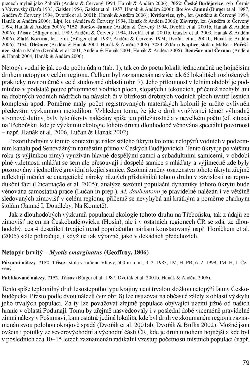 (Anděra & Červený 1994, Hanák & Anděra 2006); Lipí, let. (Anděra & Červený 1994, Hanák & Anděra 2006); Závraty, let.