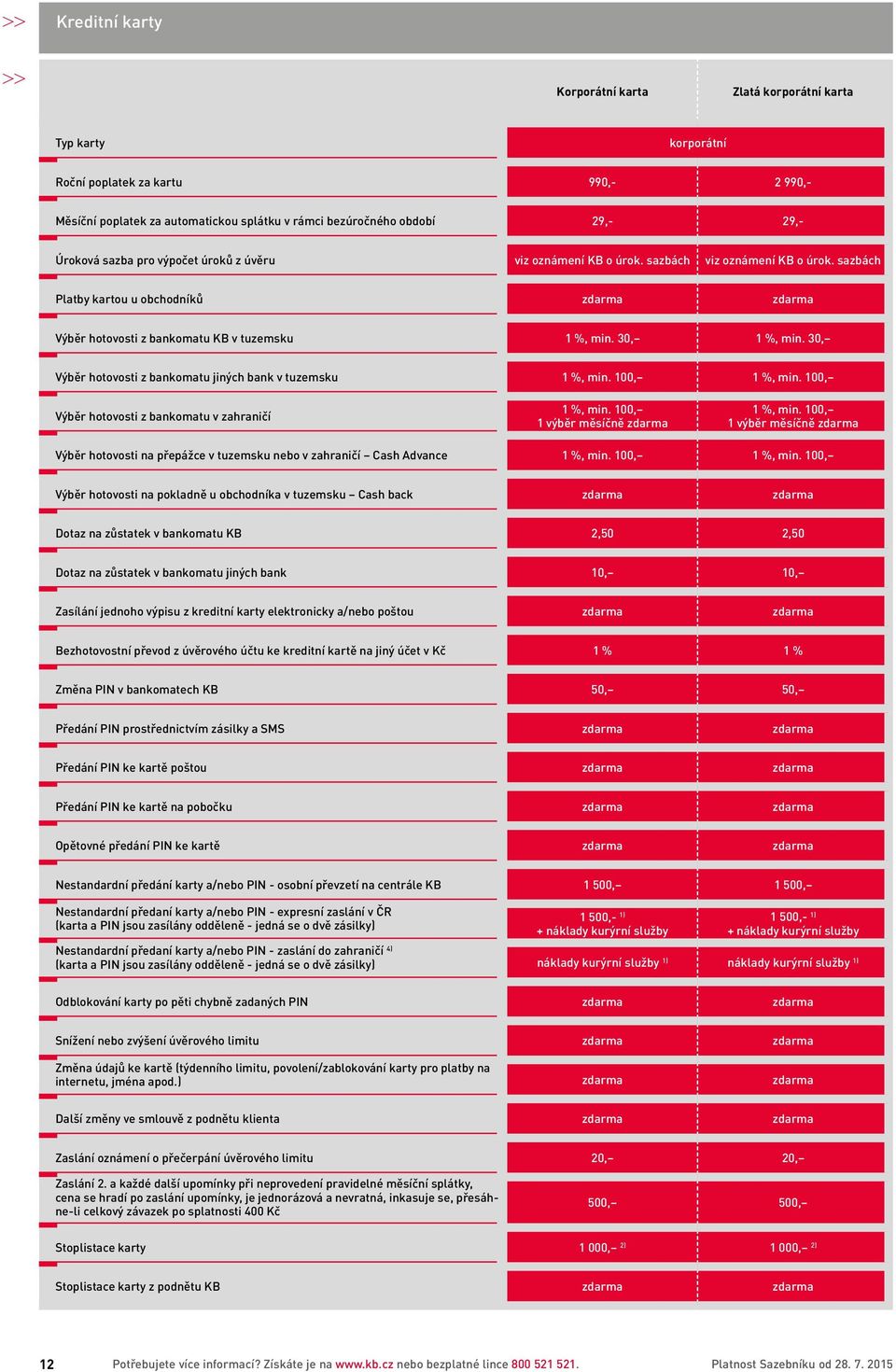 30, Výběr hotovosti z bankomatu jiných bank v tuzemsku 1 %, min. 100, 1 %, min. 100, Výběr hotovosti z bankomatu v zahraničí 1 %, min. 100, 1 výběr měsíčně 1 %, min.