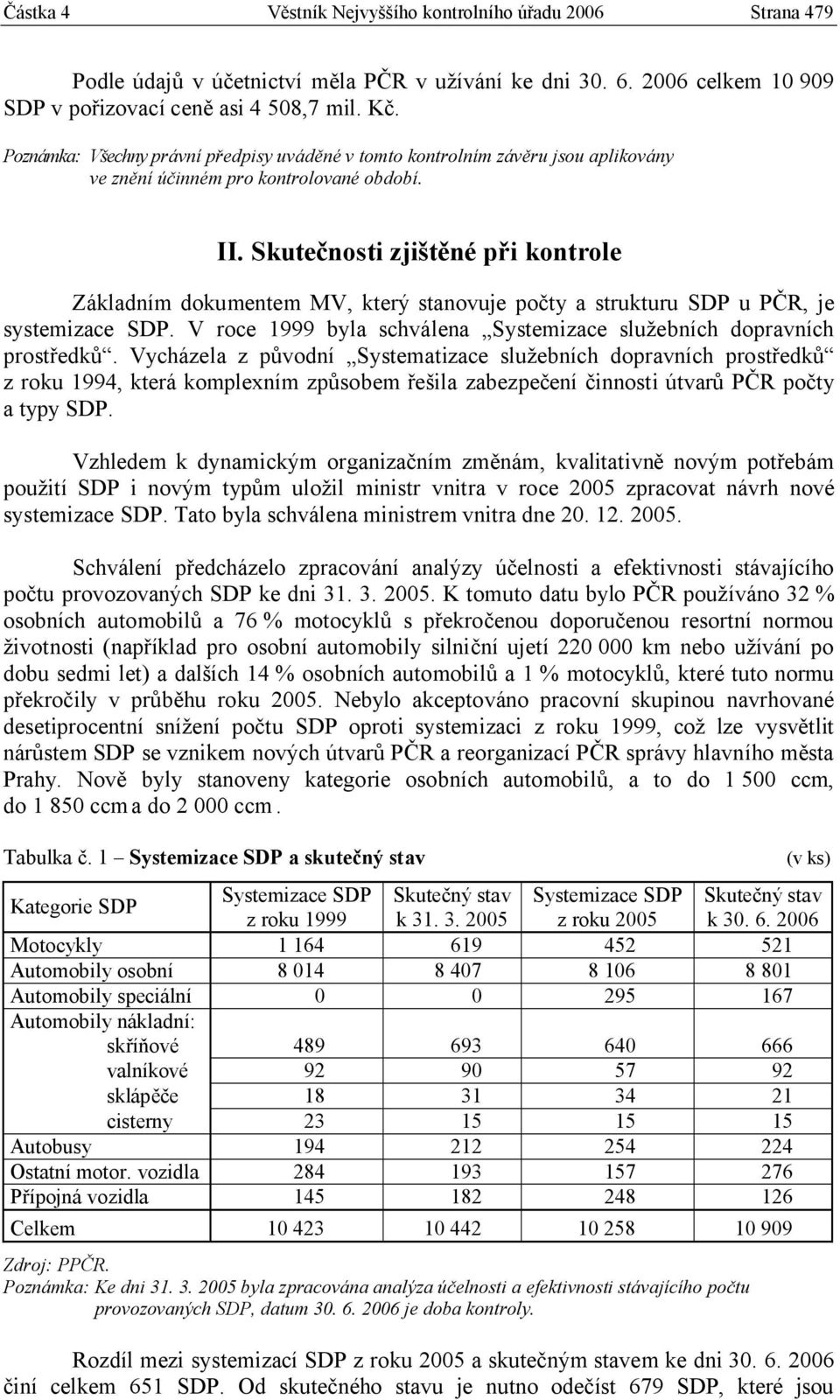 Skutečnosti zjištěné při kontrole Základním dokumentem MV, který stanovuje počty a strukturu SDP u PČR, je systemizace SDP. V roce 1999 byla schválena Systemizace služebních dopravních prostředků.