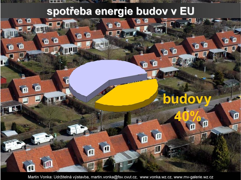 budov v