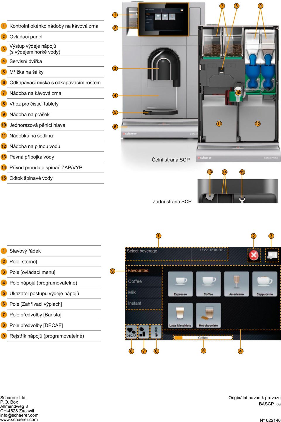 11 12 13 14 15 13 14 15 1 2 3 1 2 3 9 4 5 6 7 8 9 8 7 6 5 4 Schaerer Ltd. P.O.