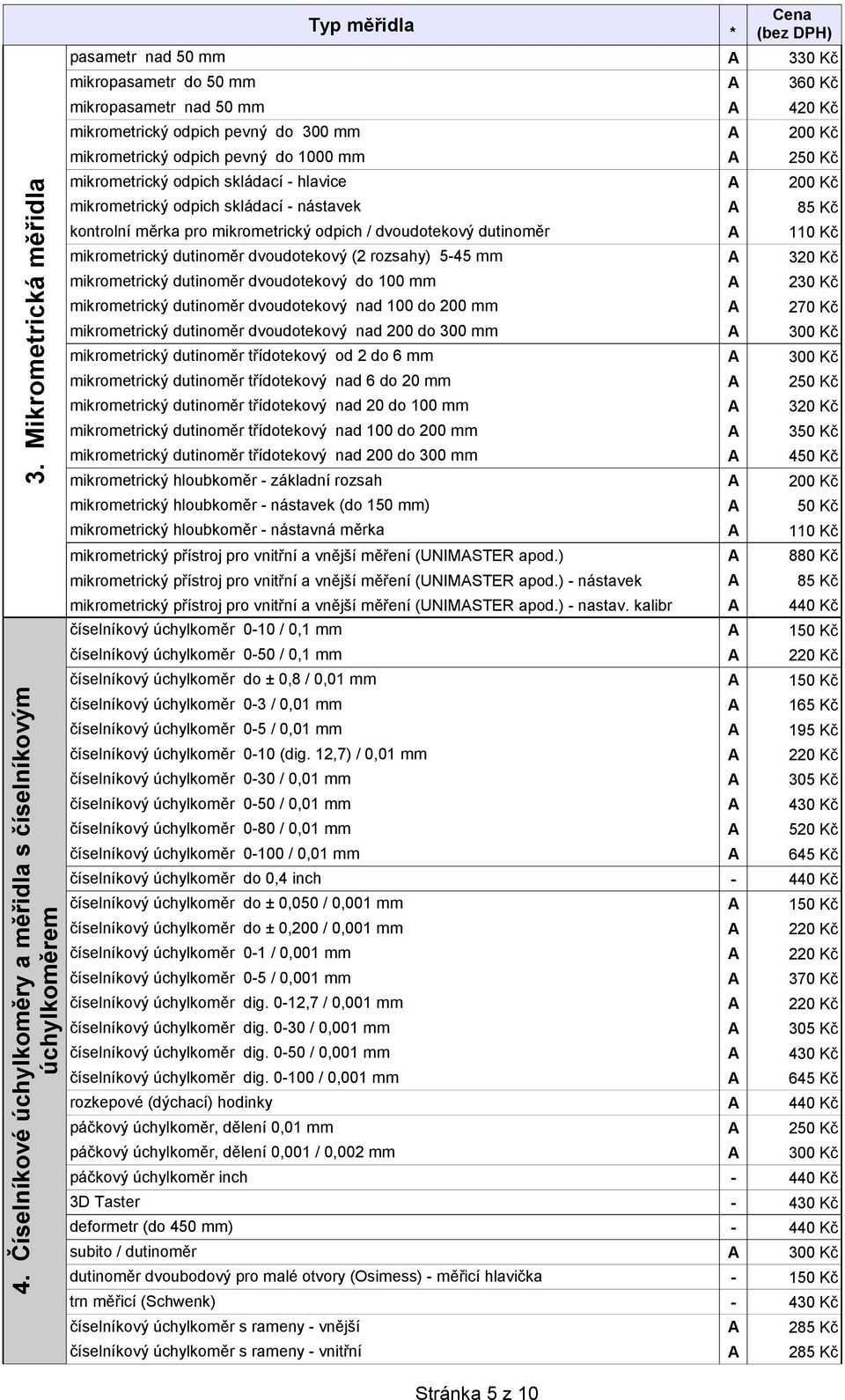 mm 200 Kč mikrometrický odpich pevný do 1000 mm 250 Kč mikrometrický odpich skládací - hlavice 200 Kč mikrometrický odpich skládací - nástavek 85 Kč kontrolní měrka pro mikrometrický odpich /