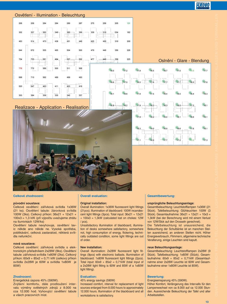 (při výpočtu uvažujeme ztrátu na tlumivkách 12W/ks) Osvětlení tabule nevyhovuje, osvětlení lavic někde ano někde ne. Vysoká spotřeba, poblikávání, celková zastaralost, některá svítidla nefunkční.