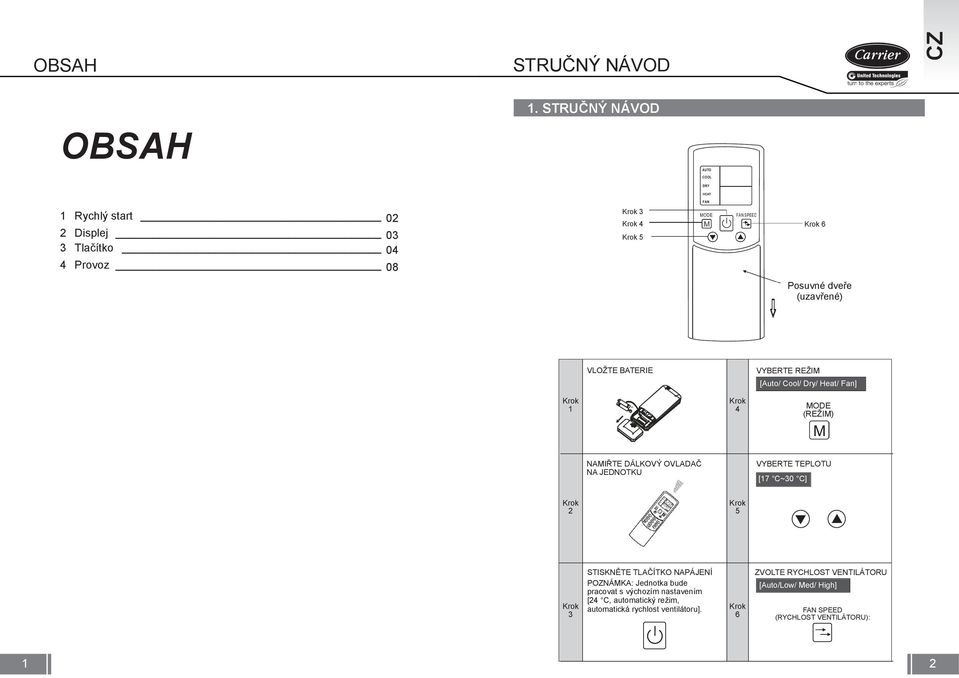 REŽIM [Auto/ Cool/ Dry/ Heat/ Fan] 1 4 MODE (REŽIM) NAMIŘTE DÁLKOVÝ OVLADAČ NA JEDNOTKU VYBERTE TEPLOTU [17 C~30 C] 2 5 3 STISKNĚTE