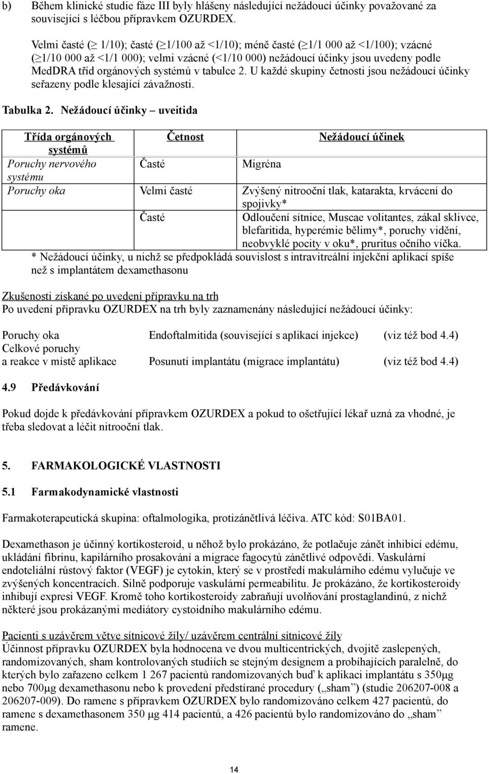 systémů v tabulce 2. U každé skupiny četnosti jsou nežádoucí účinky seřazeny podle klesající závažnosti. Tabulka 2.