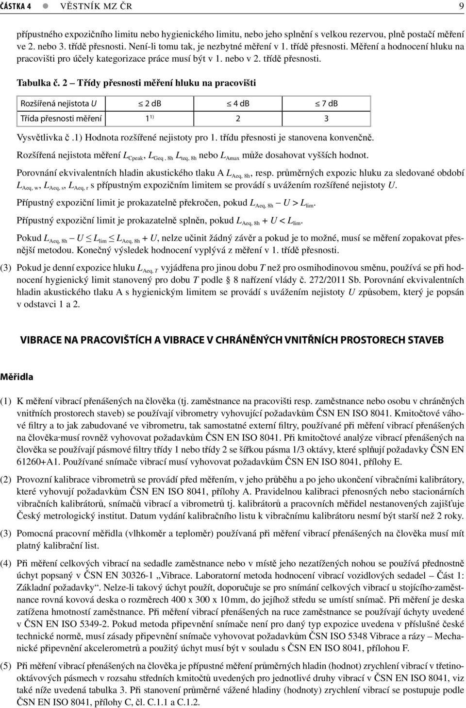 2 Třídy přesosti měřeí hluku a pracovišti Rozšířeá ejistota U 2 db 4 db 7 db Třída přesosti měřeí ) 2 3 Vysvětlivka č.) Hodota rozšířeé ejistoty pro. třídu přesosti je staovea kovečě.