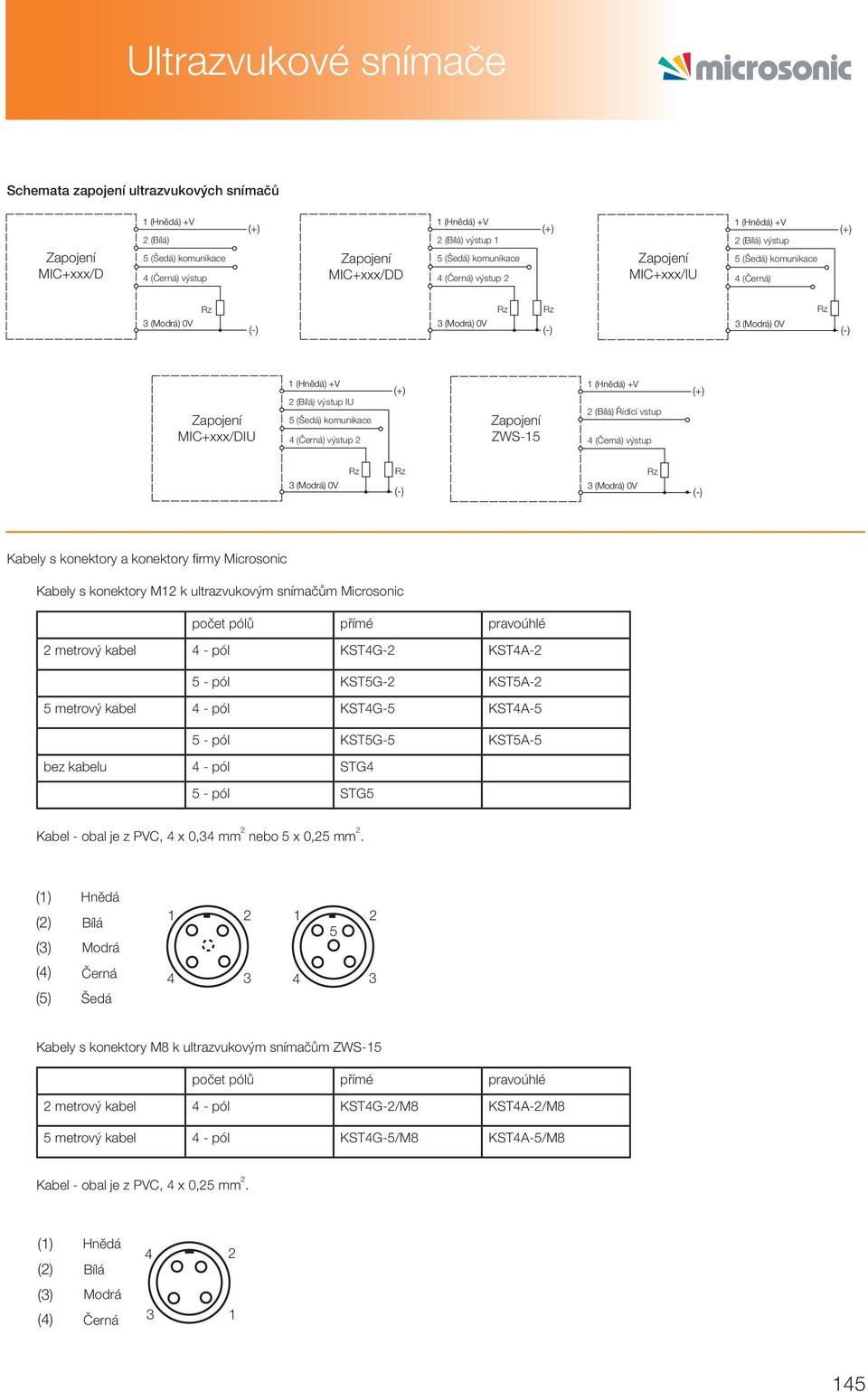 konektory M12 k ultrazvukovým snímačům Microsonic počet pólů přímé pravoúhlé 2 metrový kabel - pól KSTG-2 KSTA-2 - pól KSTG-2 KSTA-2 metrový kabel - pól KSTG- KSTA- - pól KSTG- KSTA- bez kabelu - pól