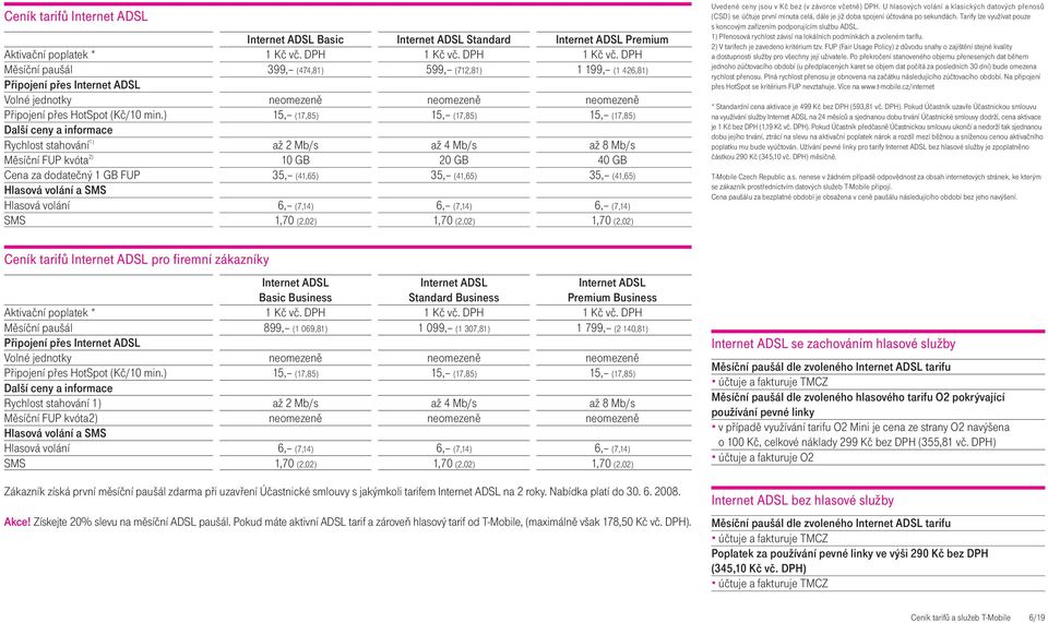 ) 15, (17,85) 15, (17,85) 15, (17,85) Další ceny a informace Rychlost stahování 1) až 2 Mb/s až 4 Mb/s až 8 Mb/s Měsíční FUP kvóta 2) 10 GB 20 GB 40 GB Cena za dodatečný 1 GB FUP 35, (41,65) 35,