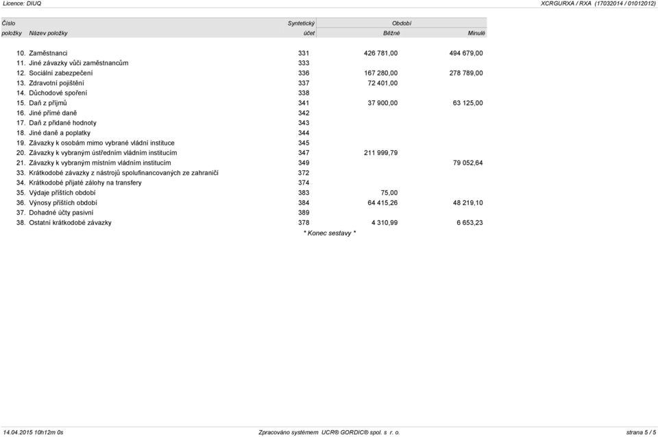 Závazky k osobám mimo vybrané vládní instituce 345 20. Závazky k vybraným ústředním vládním institucím 347 211 999,79 21. Závazky k vybraným místním vládním institucím 349 79 052,64 33.