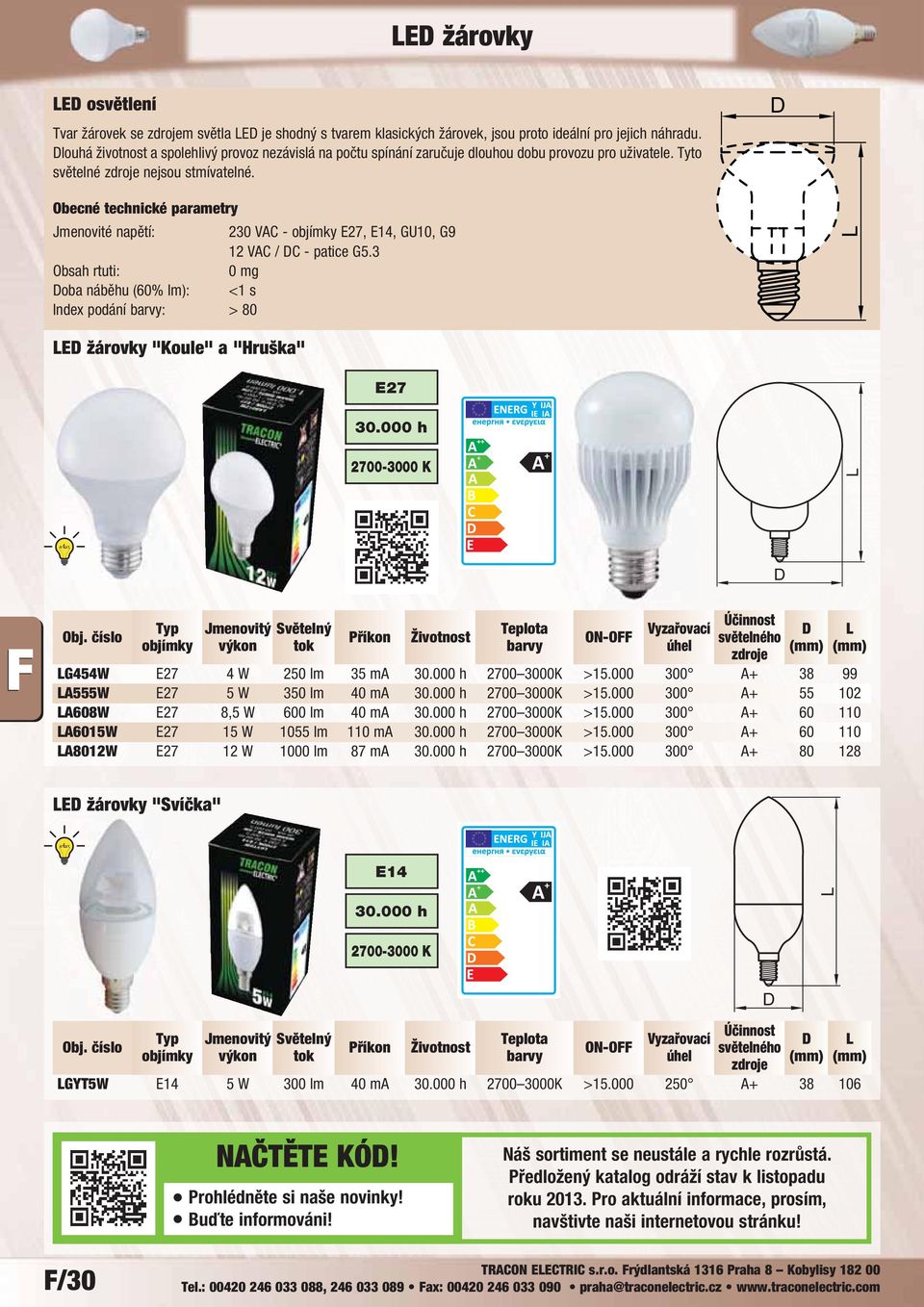 Obecné technické parametry Jmenovité napětí: 230 VAC - E27, E14, GU10, G9 12 VAC / C - patice G5.