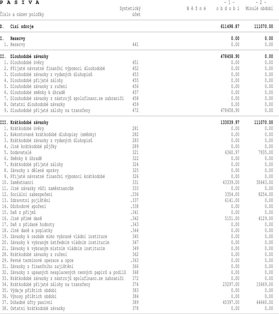 Dlouhodobé závazky z ručení 456 0.00 0.00 6. Dlouhodobé směnky k úhradě 457 0.00 0.00 7. Dlouhodobé závazky z nástrojů spolufinanc.ze zahraničí 458 0.00 0.00 8. Ostatní dlouhodobé závazky 459 0.00 0.00 9.