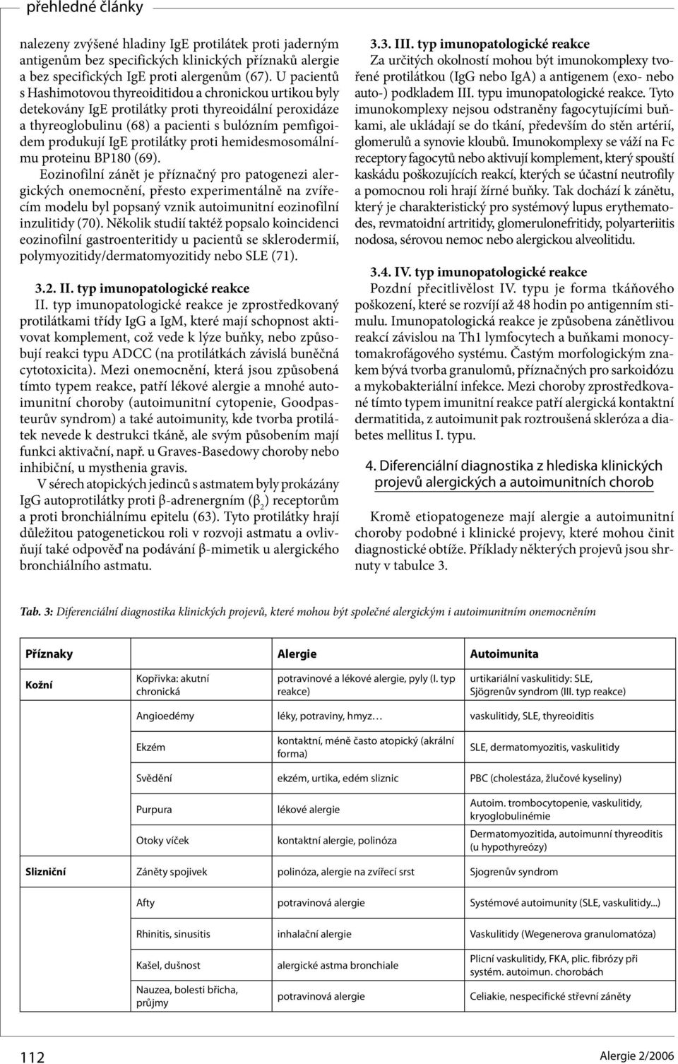 protilátky proti hemidesmosomálnímu proteinu BP180 (69).