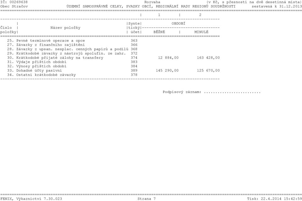 372 30. Krátkodobé přijaté zálohy na transfery 374 12 884,00 163 428,00 31. Výdaje příštích období 383 32. Výnosy příštích období 384 33.