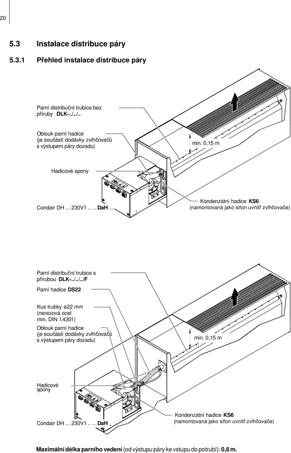.. Kondenzátní hadice KS6 (namontovaná jako sifon uvnitř zvlhčovače) Parní distribuční trubice s přírubou DLK-../../../F Parní hadice DS22 Kus trubky ø22 mm (nerezová ocel min.